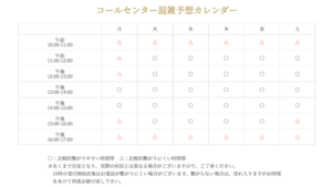 ハオルビ　コールセンター混雑予想